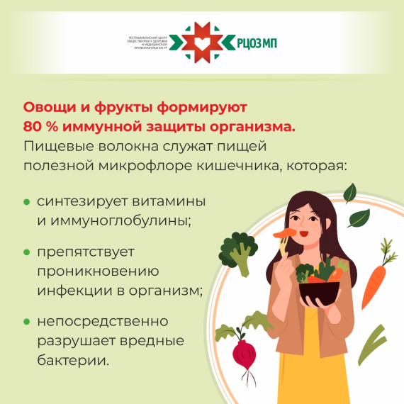 Значение овощей и фруктов для организма.